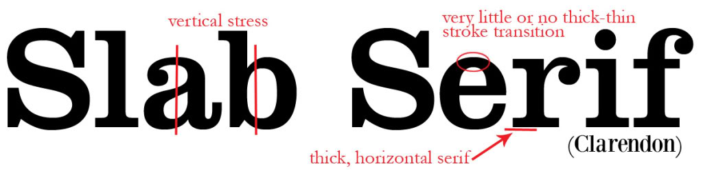 slab-serif.jpg