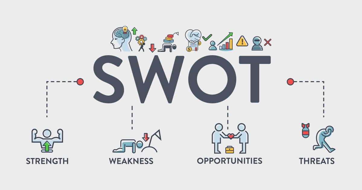 SWOT Analysis in Application Development