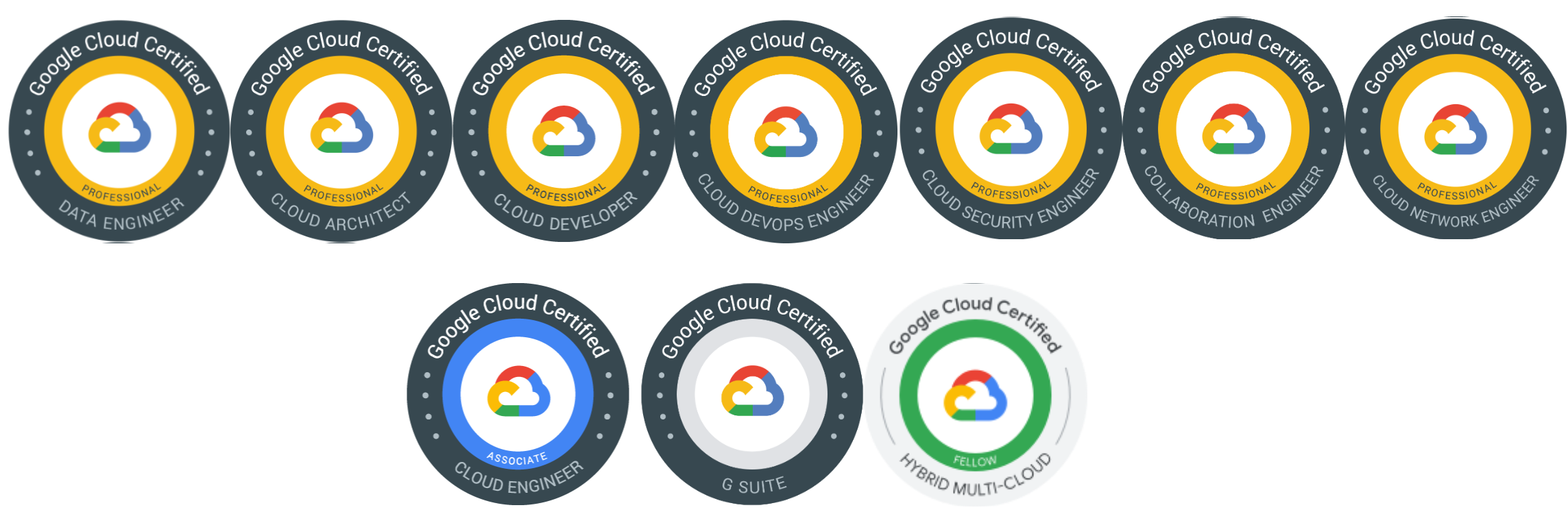 google-cloud-certification-path.png