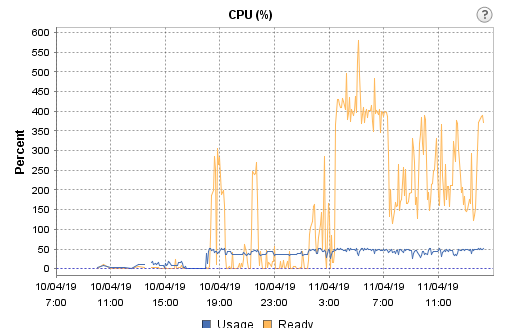 esx_cpu1.png