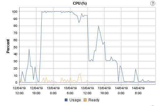 esxi_good.png