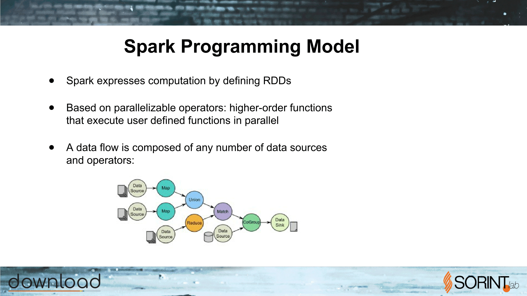 Apache_Spark_What_Why_When-30.png