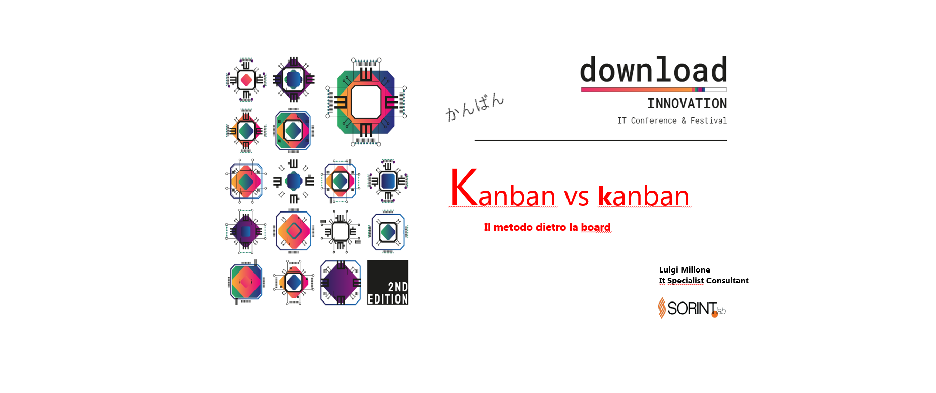 Kanban: il metodo dietro la board