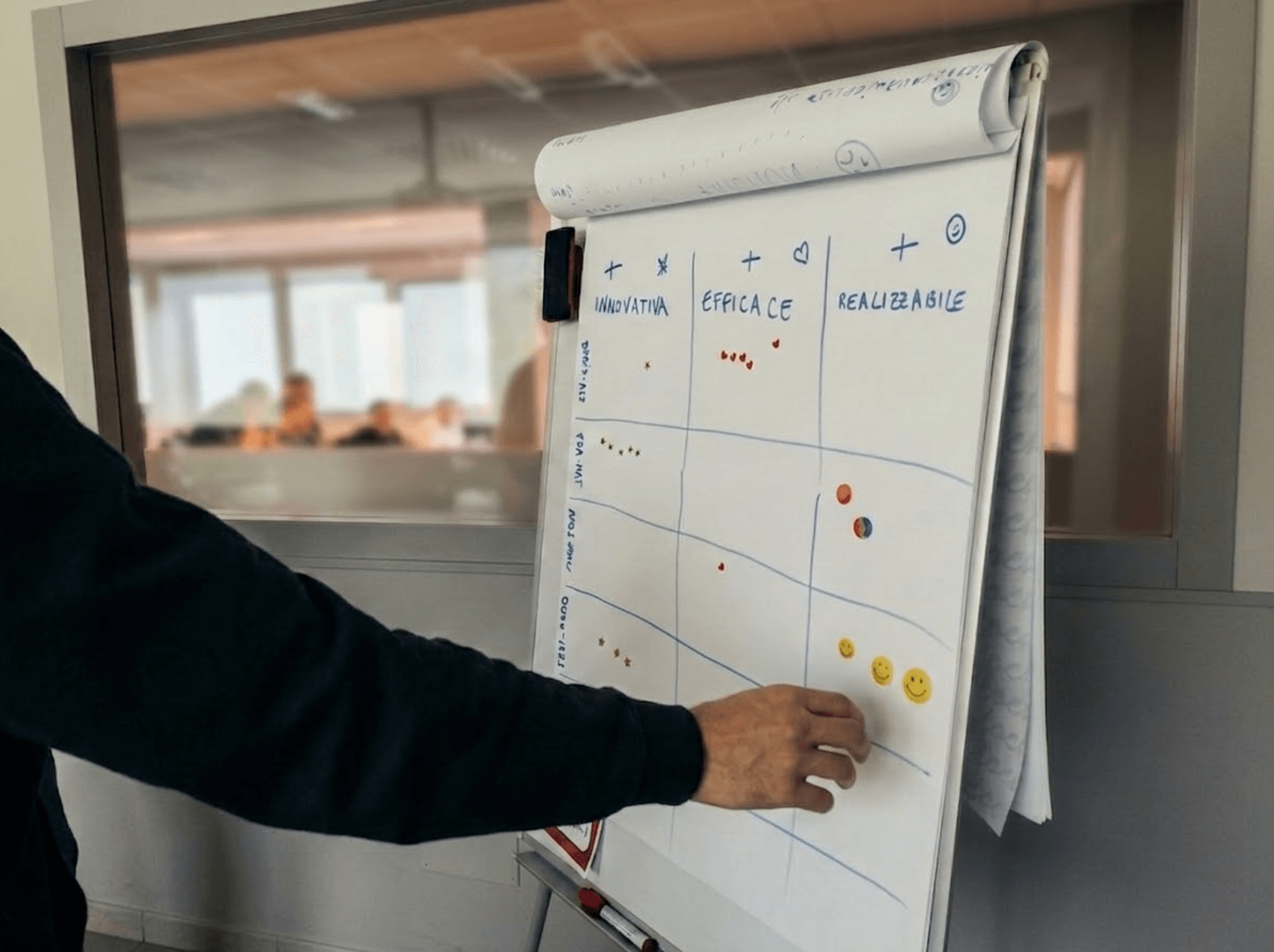 Sperimentare un approccio “Design Thinking” con alcuni Sircle Leader di SORINT.lab